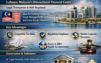 Why Sophisticated Investors Are Reconsidering Labuan Company