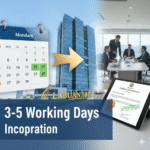 How Long Does It Take to Incorporate a Labuan Company?