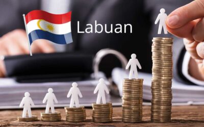 Navigating Success: A Step-by-Step Guide to Labuan Investment Holding Setup